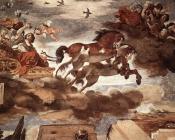 圭尔奇诺 : Aurora